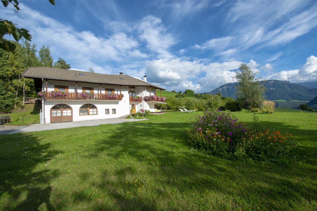 Hotel Bonichhof à Laion Extérieur photo